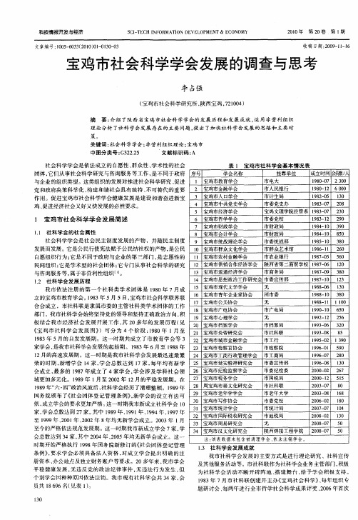 宝鸡市社会科学学会发展的调查与思考