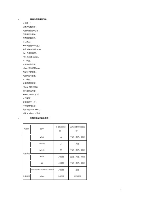 限定性定语从句口诀