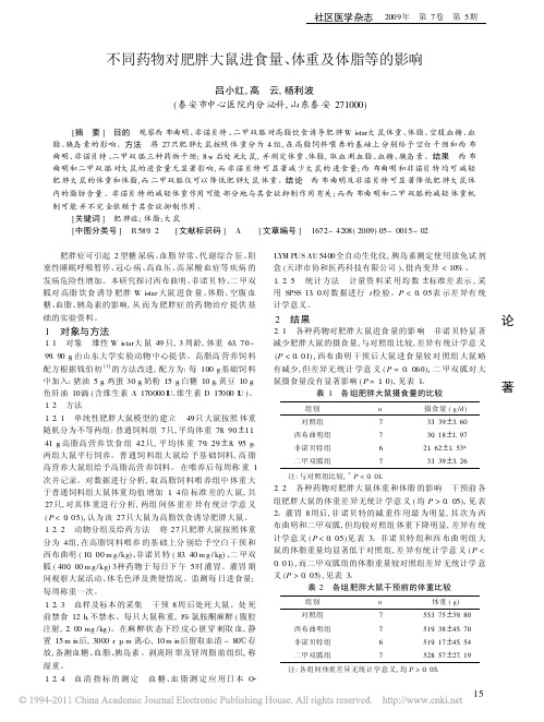 不同药物对肥胖大鼠进食量_体重及体脂等的影响