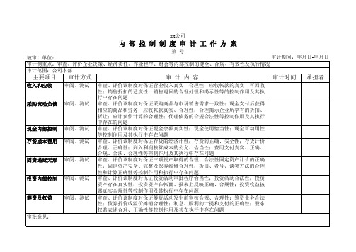 经理离任经济责任审计工作方案表