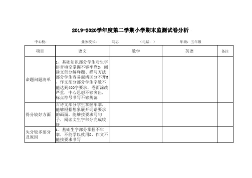 期末考试语文试卷分析