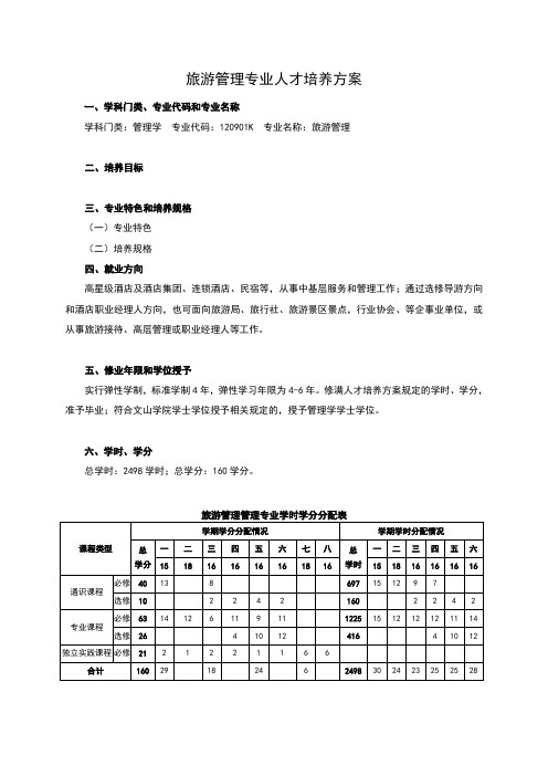 旅游管理专业人才培养方案