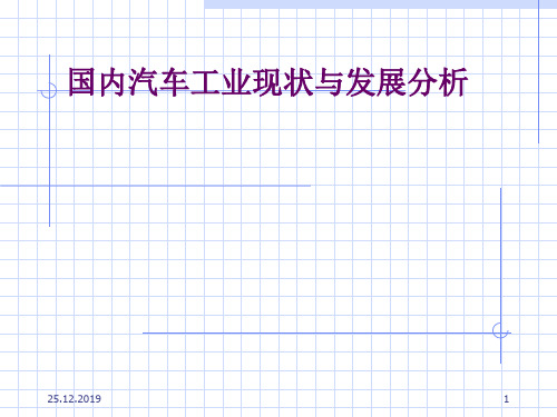 我国汽车工业现状与发展分析(ppt 45页)