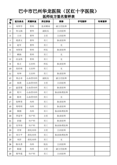 医师处方签名留样表