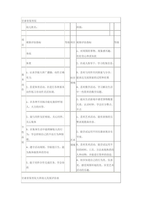 幼儿发展情况评估分析表