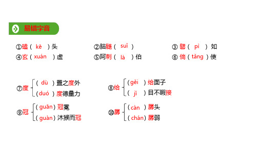 人教版(新教材)高中语文必修1课件分析：第六单元 基础知识梳理 (9张)