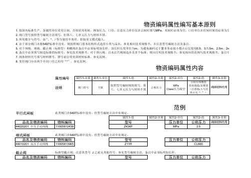 阀门型号及物资编码属性编制规则