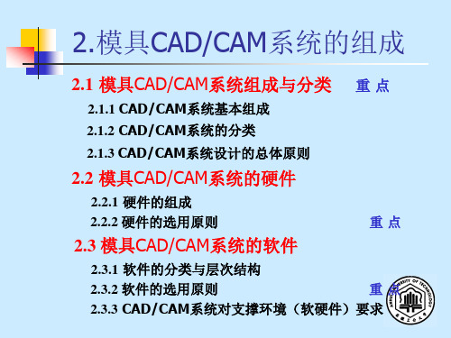 模具CAD CAM