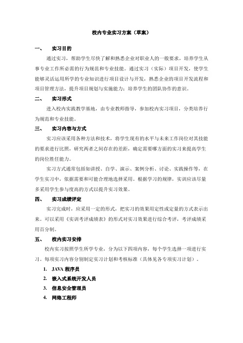 校内专业实习方案评分表