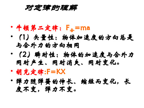 牛顿定律中的弹簧类问题(PPT)4-3