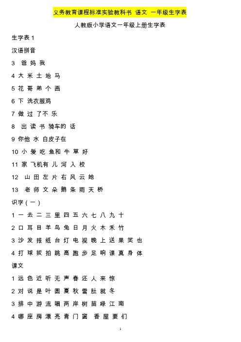 人教版小学语文一年级生字表(打印)