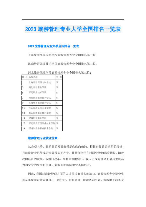 2023旅游管理专业大学全国排名一览表