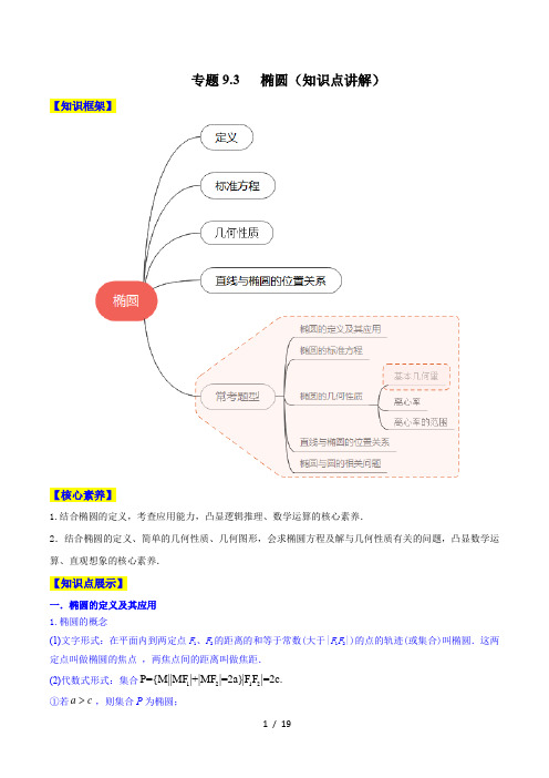 椭圆(知识点讲解)高考数学一轮复习(新教材新高考)(解析版)