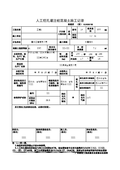 人工挖孔灌注桩混凝土施工记录(最新版)