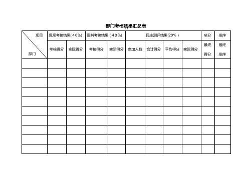 精细化考核表