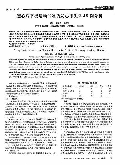 冠心病平板运动试验诱发心律失常48例分析