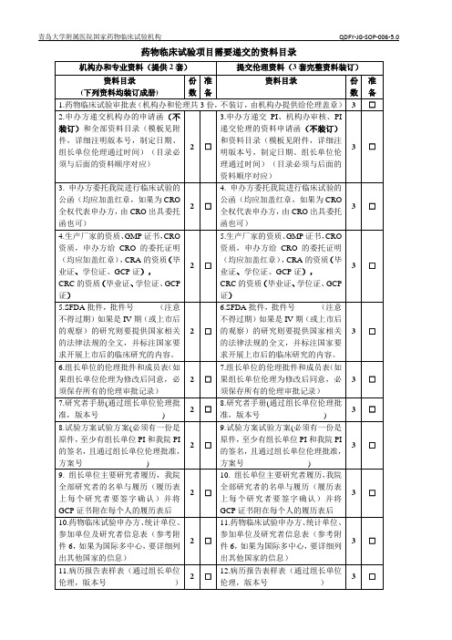 药物临床试验项目需要递交的资料目录