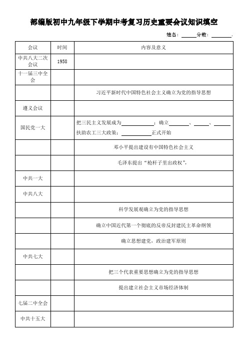 部编版初中九年级下学期中考复习历史重要会议知识填空