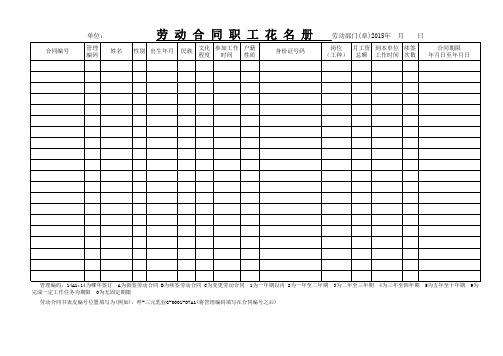 劳动合同职工花名册(模版)