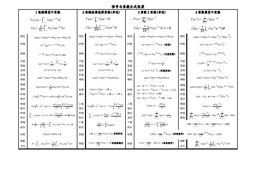 信号与系统的公式汇总分类 - 副本
