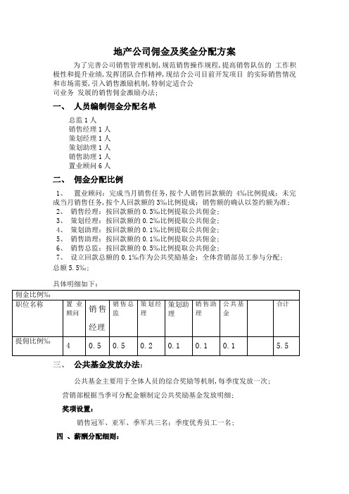 地产公司营销配置及佣金分配方案