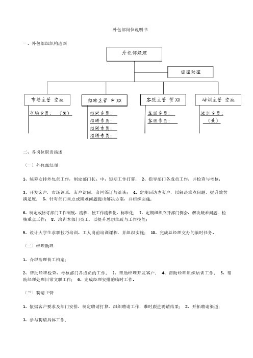 外包说明书