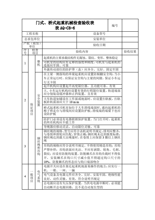 门式、桥式起重机械检查验收表