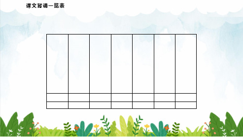 部编版小学五年级下册语文 9复习专题课件