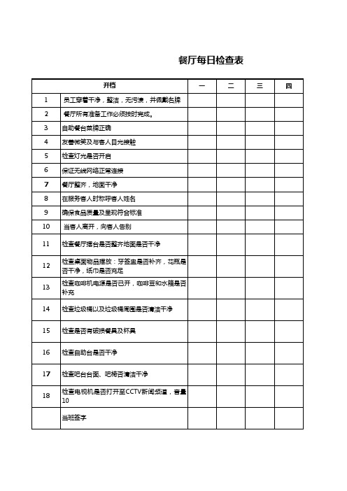 餐厅每日检查表