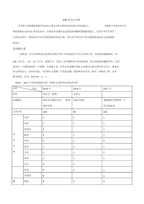 2019年高考英语专题短文改错-2019年高考英语抢分秘籍Word版含解析