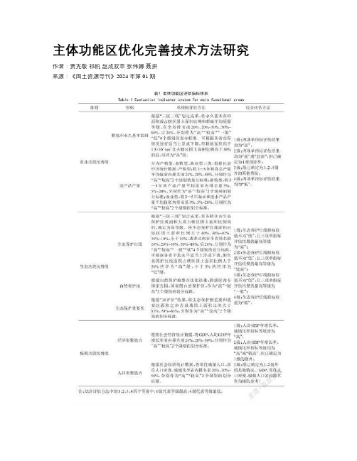 主体功能区优化完善技术方法研究