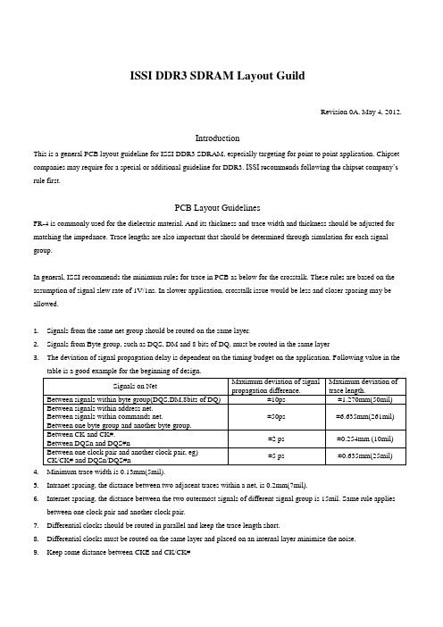 LayoutGuide_DDR3