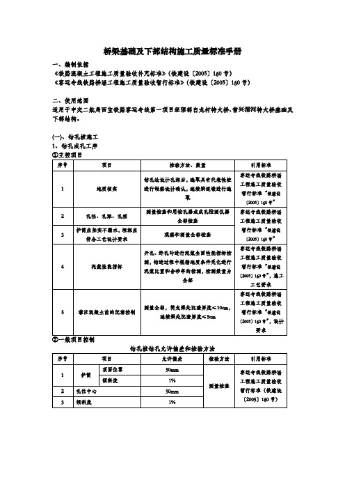 桥梁基础及下部结构质量标准手册