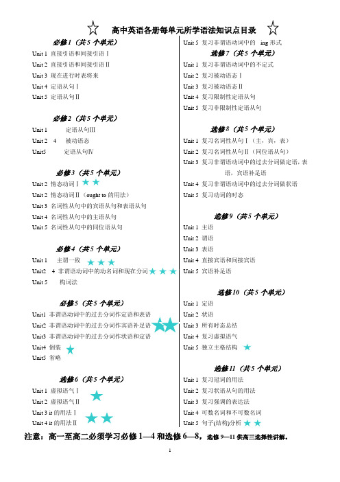 高中各册语法知识点概要(人教版)--Microsoft-Word-文档