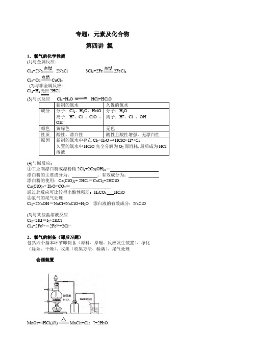 4总复习：氯