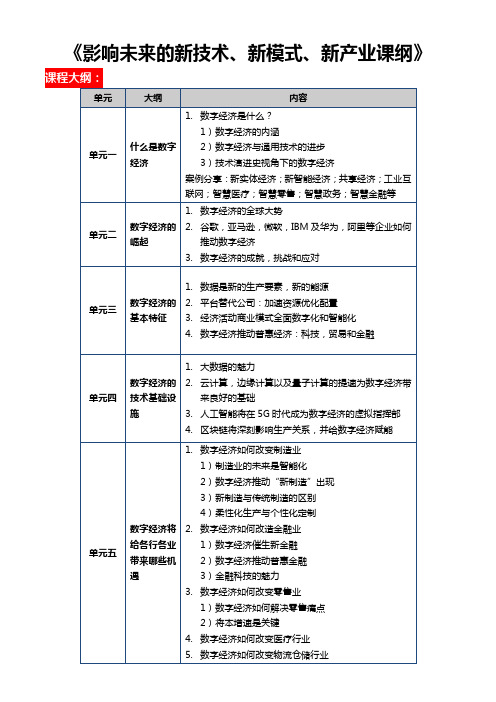 影响未来的新技术、新模式、新产业课程大纲