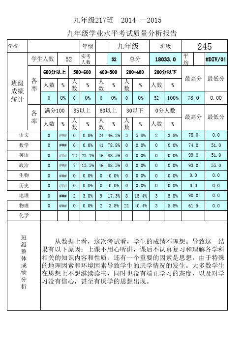 班级月考统计及质量分析表