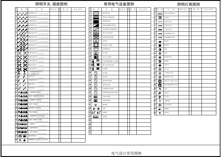 电气照明开关、插座、照明灯具设计标准图例