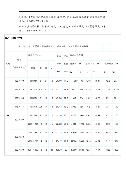 H型钢全参数特性