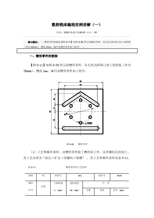 数控铣床编程实例讲解