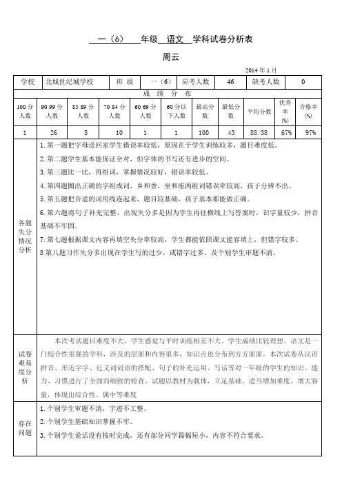 (完整版)一(6)小学语文试卷分析样表