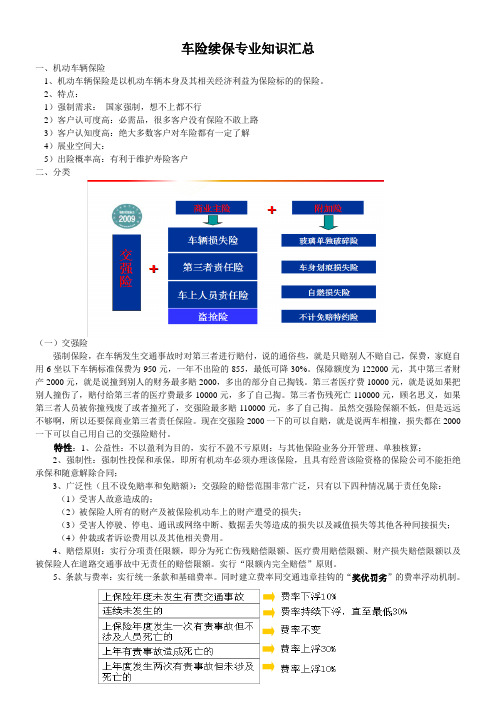 车险续保专业知识汇总