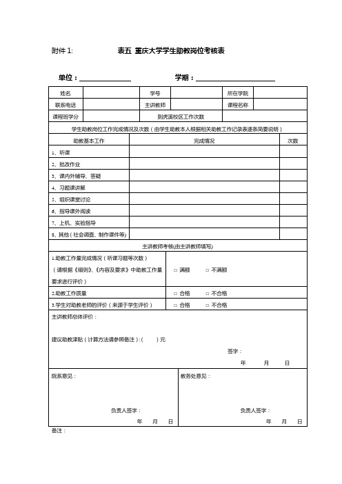 重庆大学学生助教岗位考核表