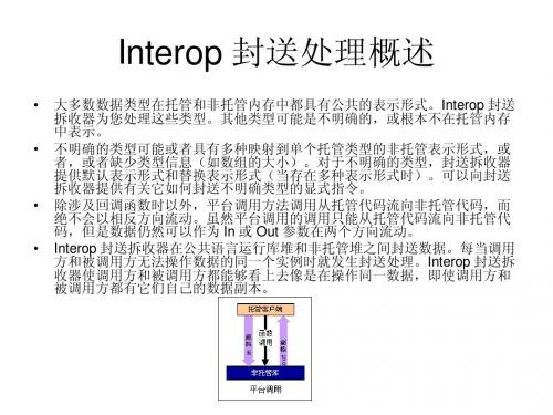 .Net封送处理