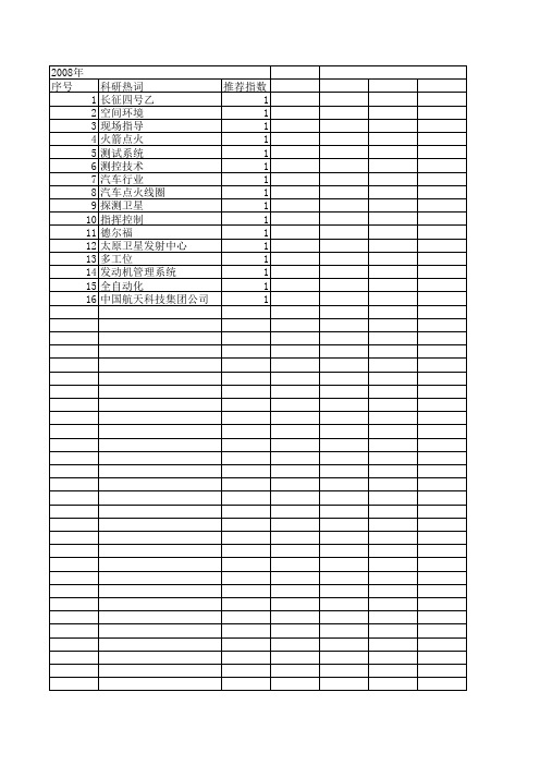 【计算机测量与控制】_点火控制_期刊发文热词逐年推荐_20140727