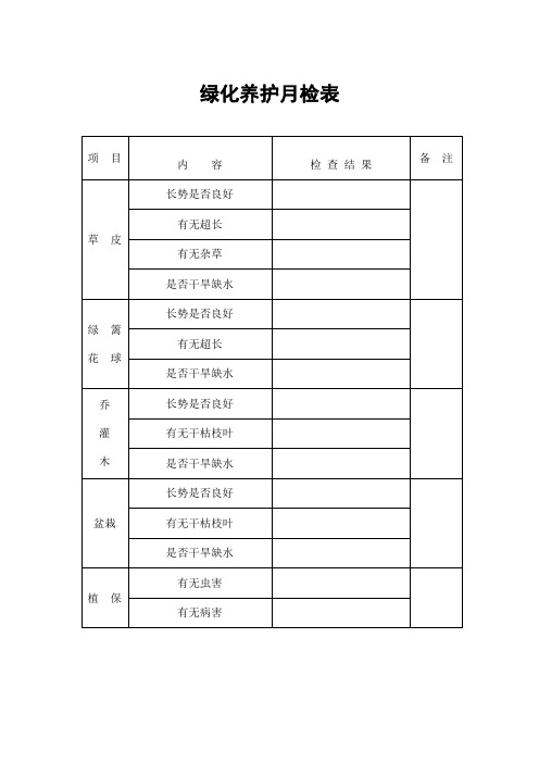 绿化养护月检表(表格模板、doc格式)