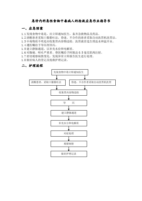 急诊内科急性食物中毒病人的抢救应急作业指导书