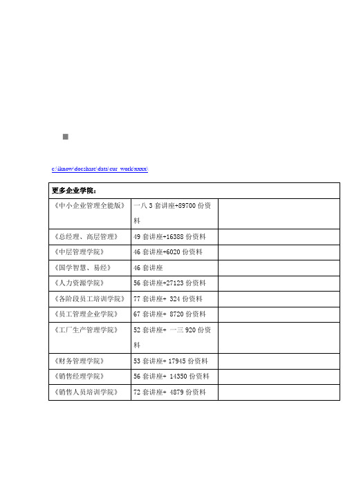 有关西双版纳园林造景的主要植物的调查报告