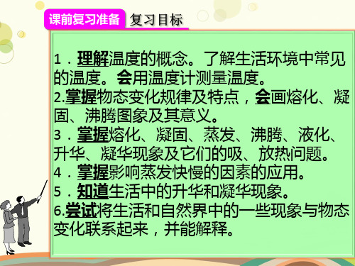 初中物理人教八年级上册第三章物态变化复习PPT