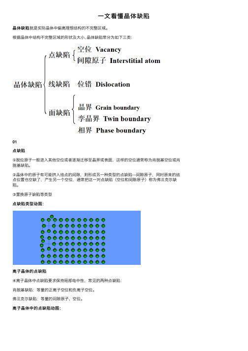 一文看懂晶体缺陷